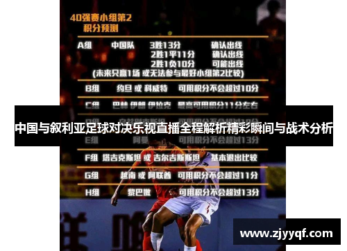 中国与叙利亚足球对决乐视直播全程解析精彩瞬间与战术分析